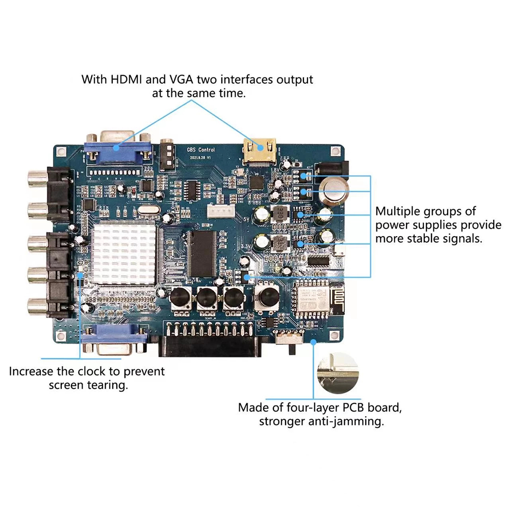 ODV-GBS-C Component/VGA/Scart  - Retro Gaming Com review and price