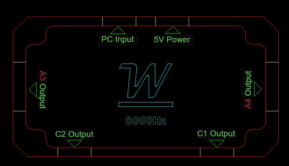 Angry Miao x WINSHOP HUB 2-to- - Retro Gaming Hub review and price
