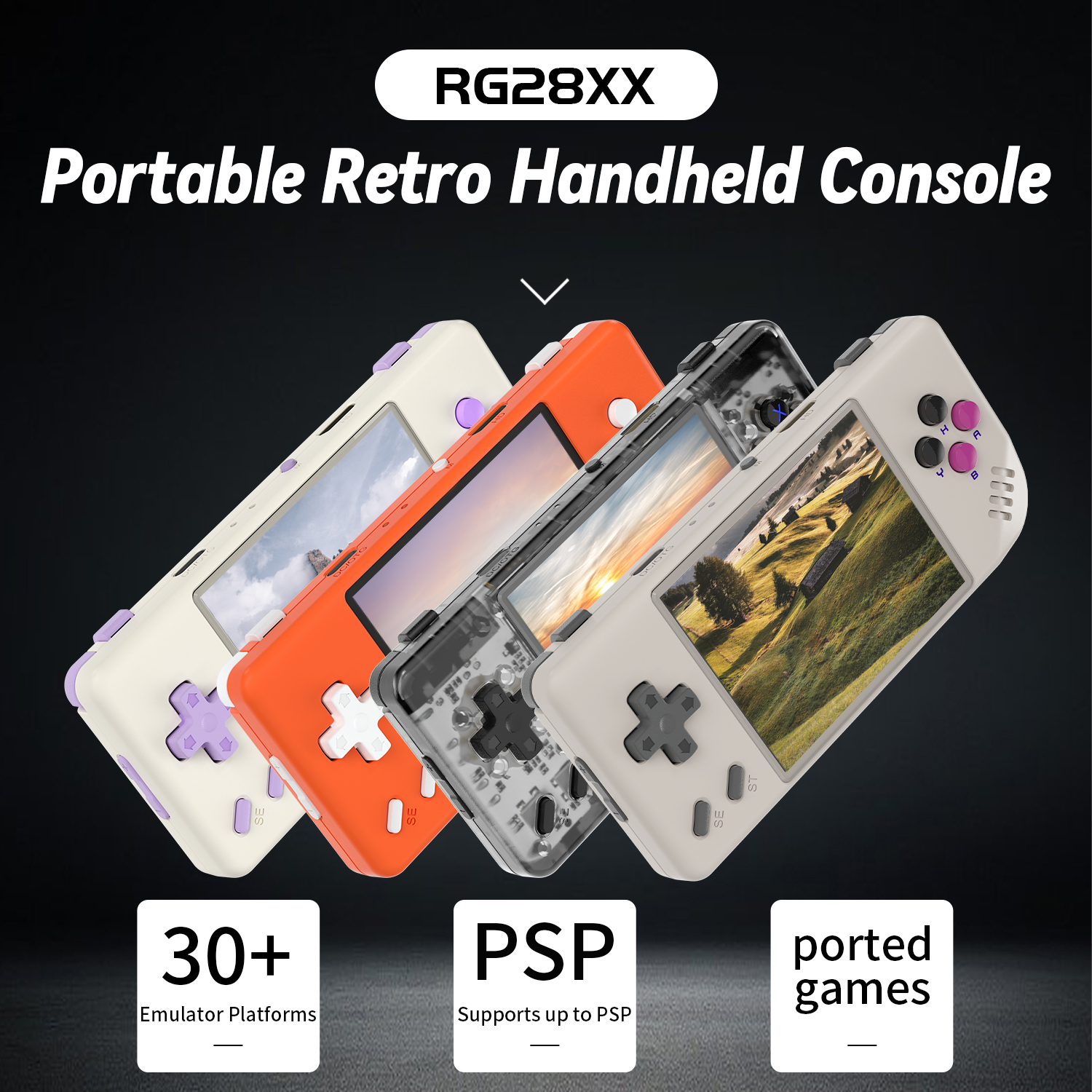 ANBERNIC RG28XX Retro Handheld - Retro Gaming Com review and price