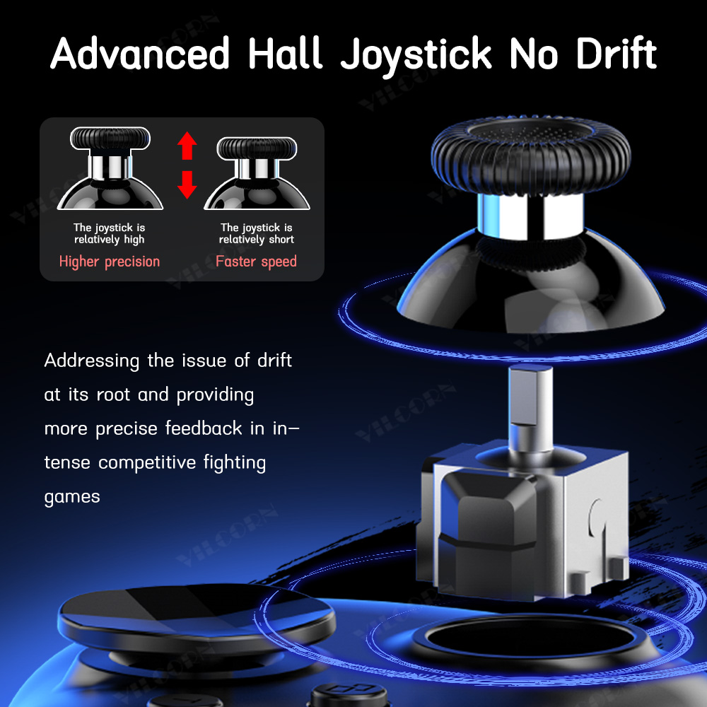 Y04 Wireless Game Controller f - Retro Gaming Joystick review and price