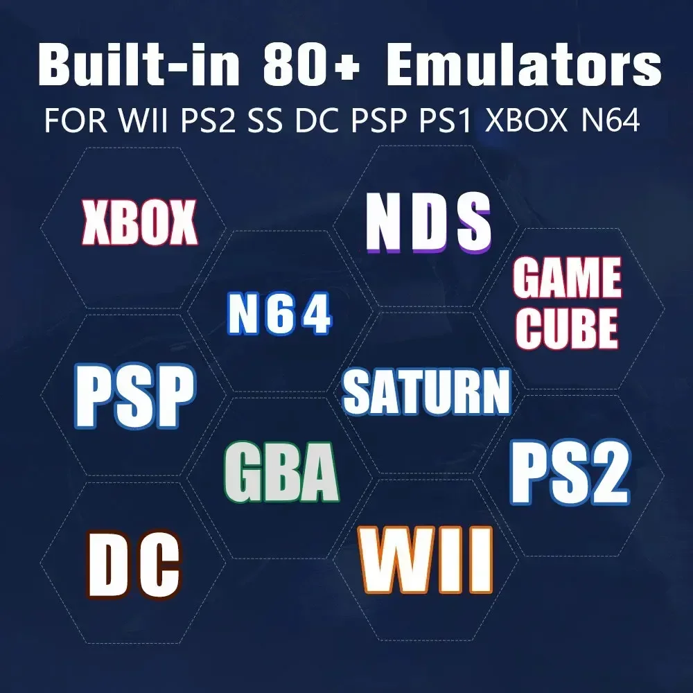 Retro Gaming Console 70000+ Ga - Retro Gaming Emulator review and price